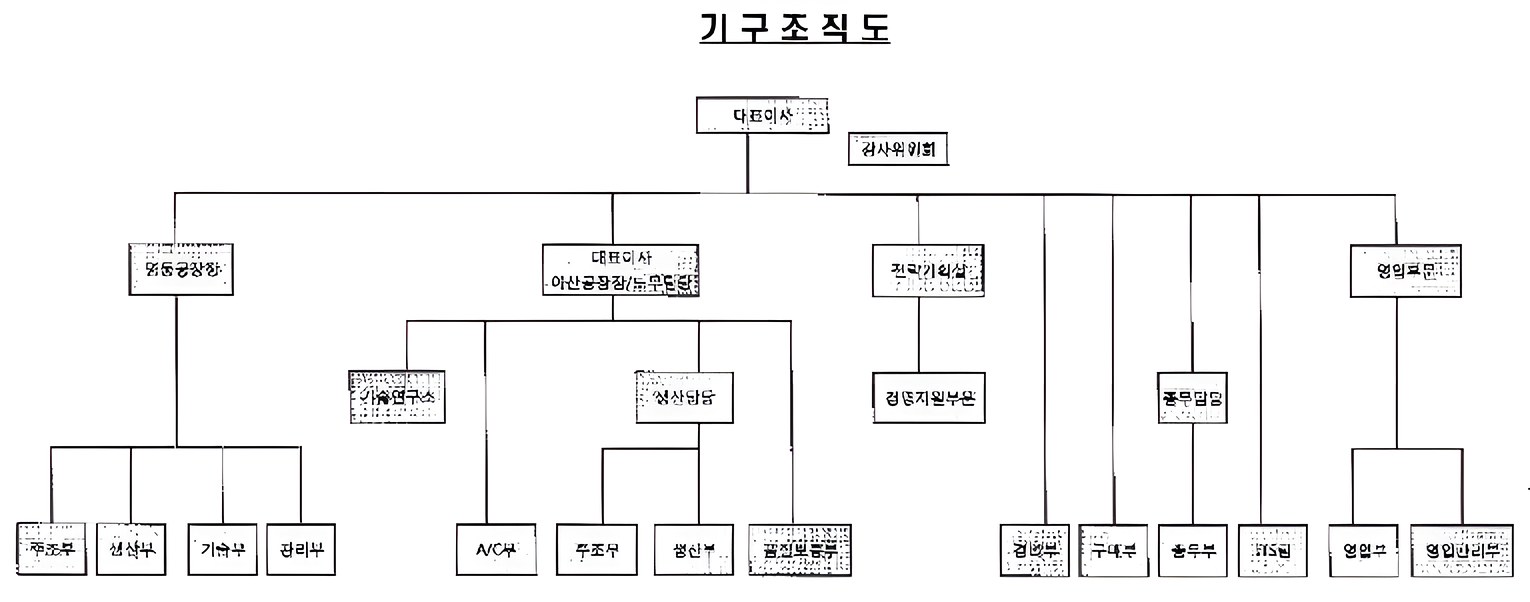 이미지: -