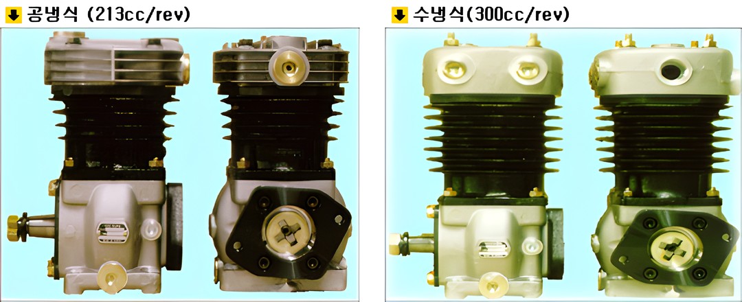 Foot Mounting Air Cooling System (213cc/rev), Water Cooling System (300cc/rev)
